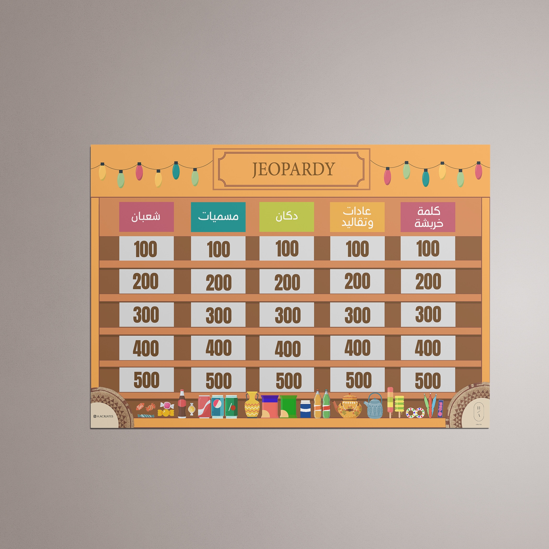 Hag el Laila Jeopardy